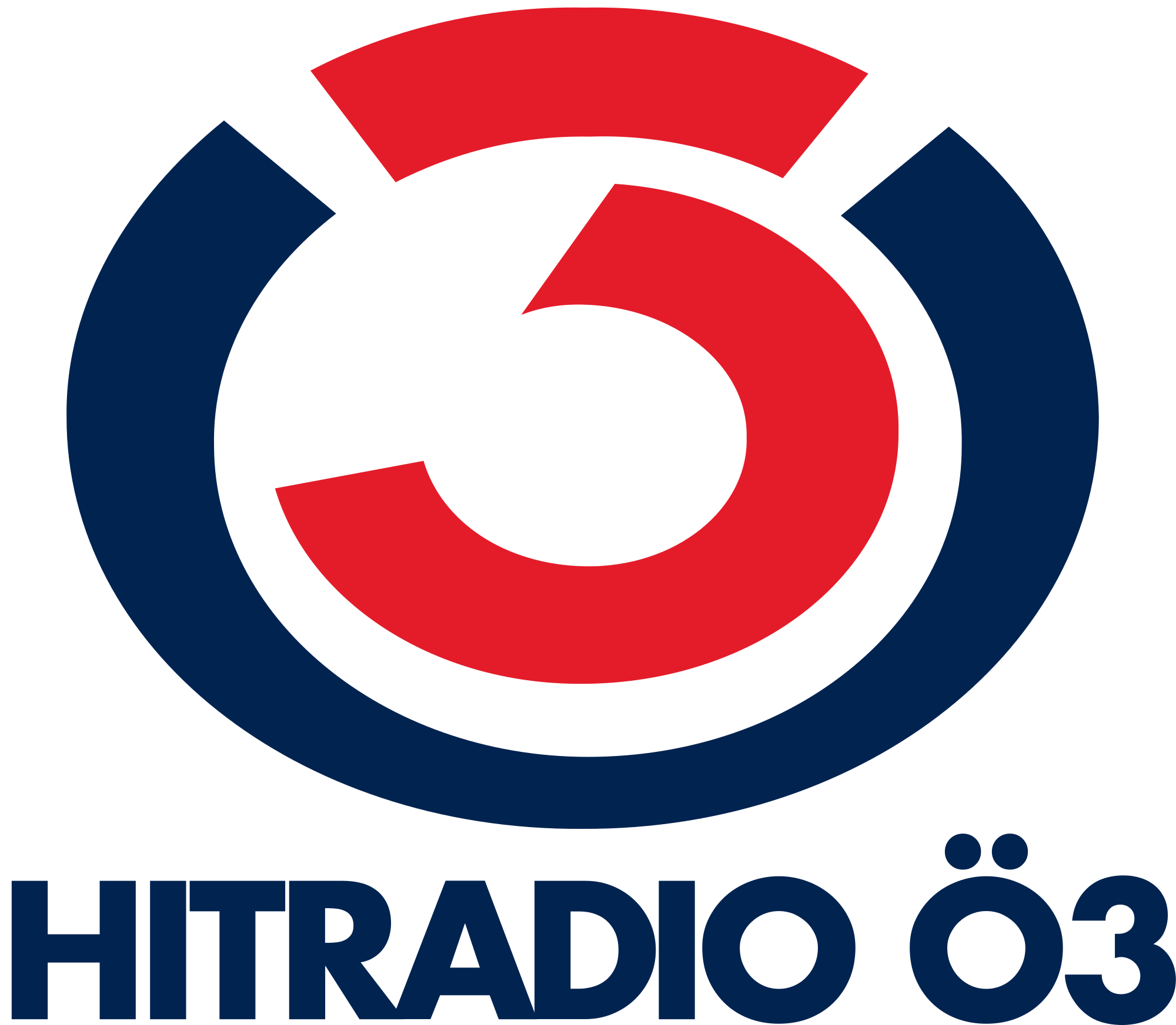 2000px-Hitradio_Ö3.svg